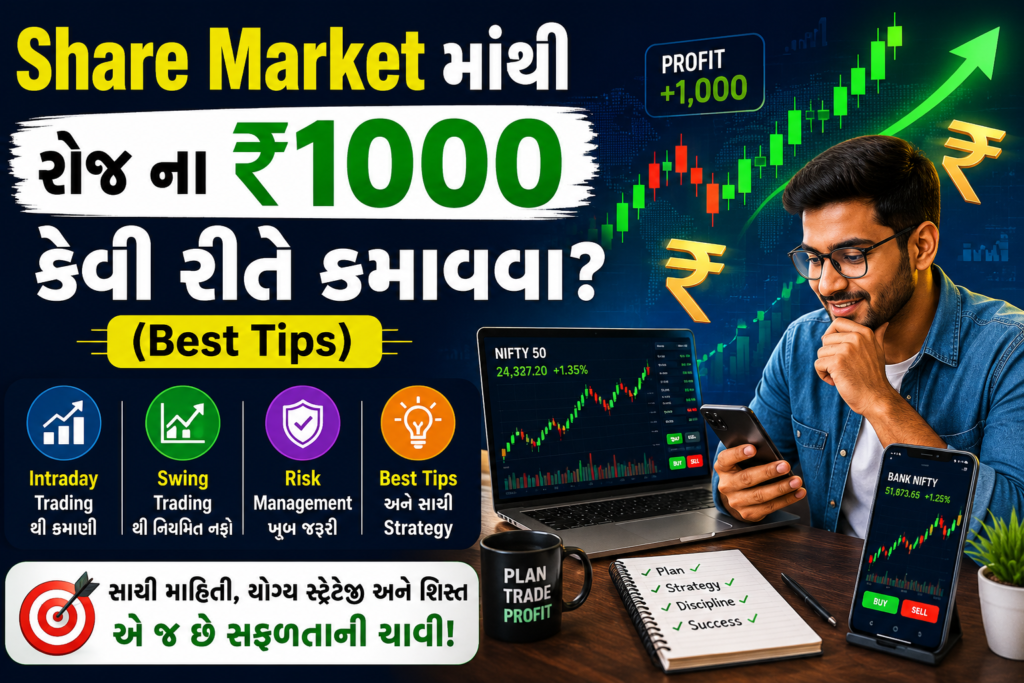 Share Market