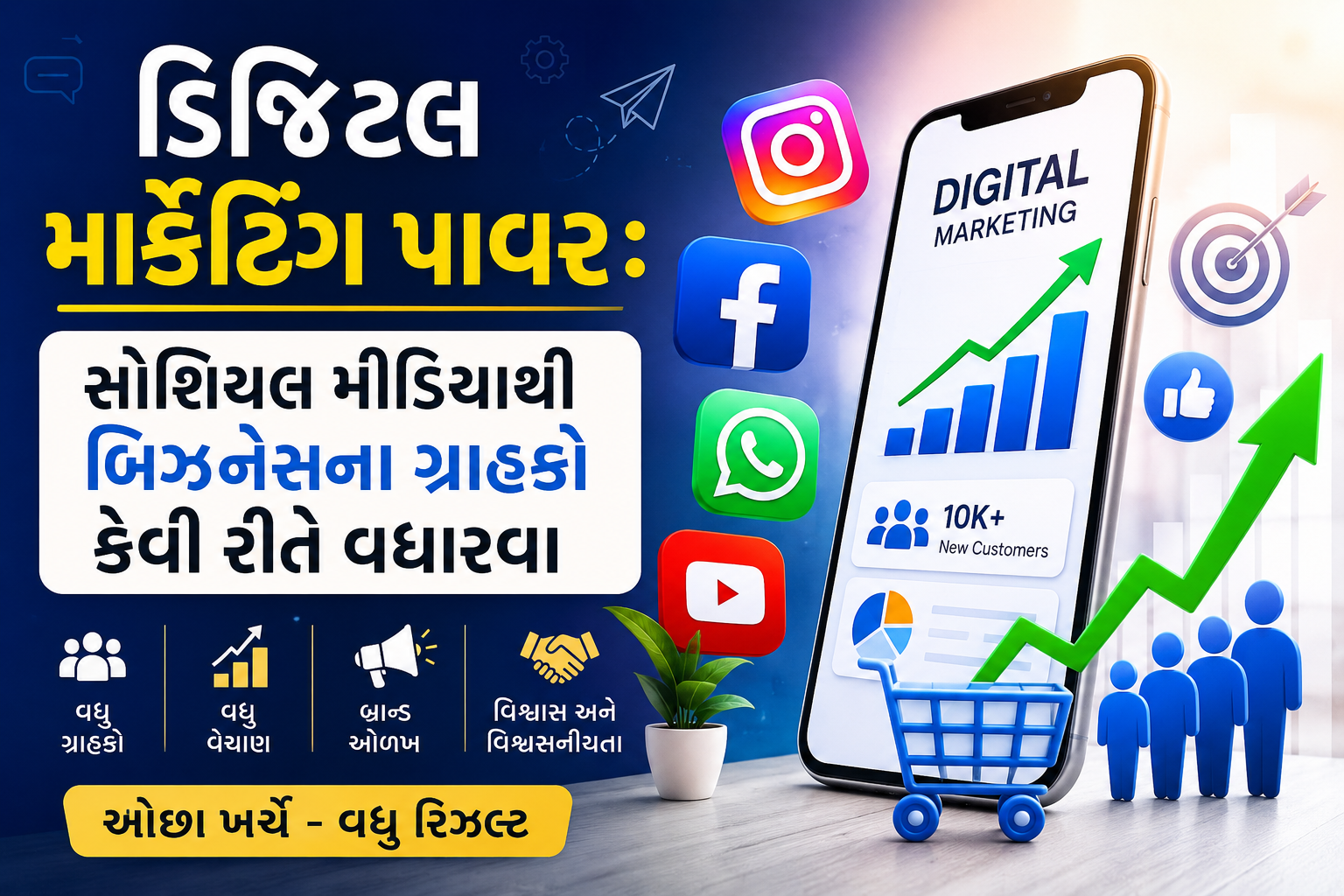 Digital Marketing