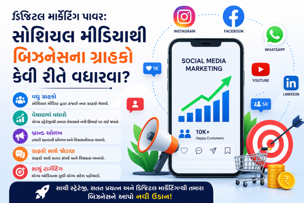 Digital Marketing