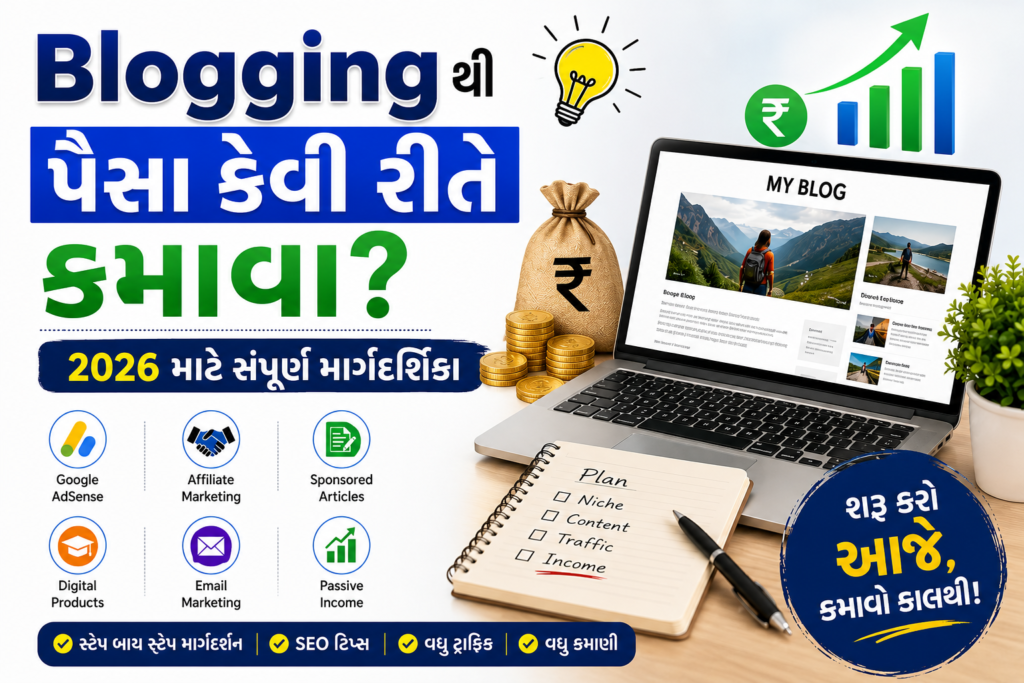 Blogging