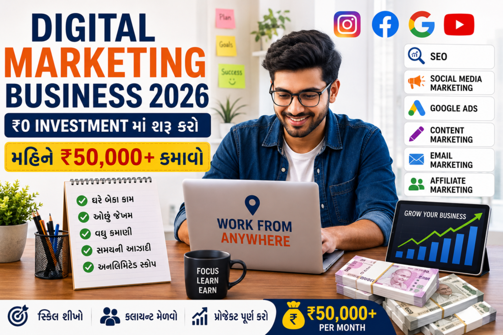 Digital Marketing Business