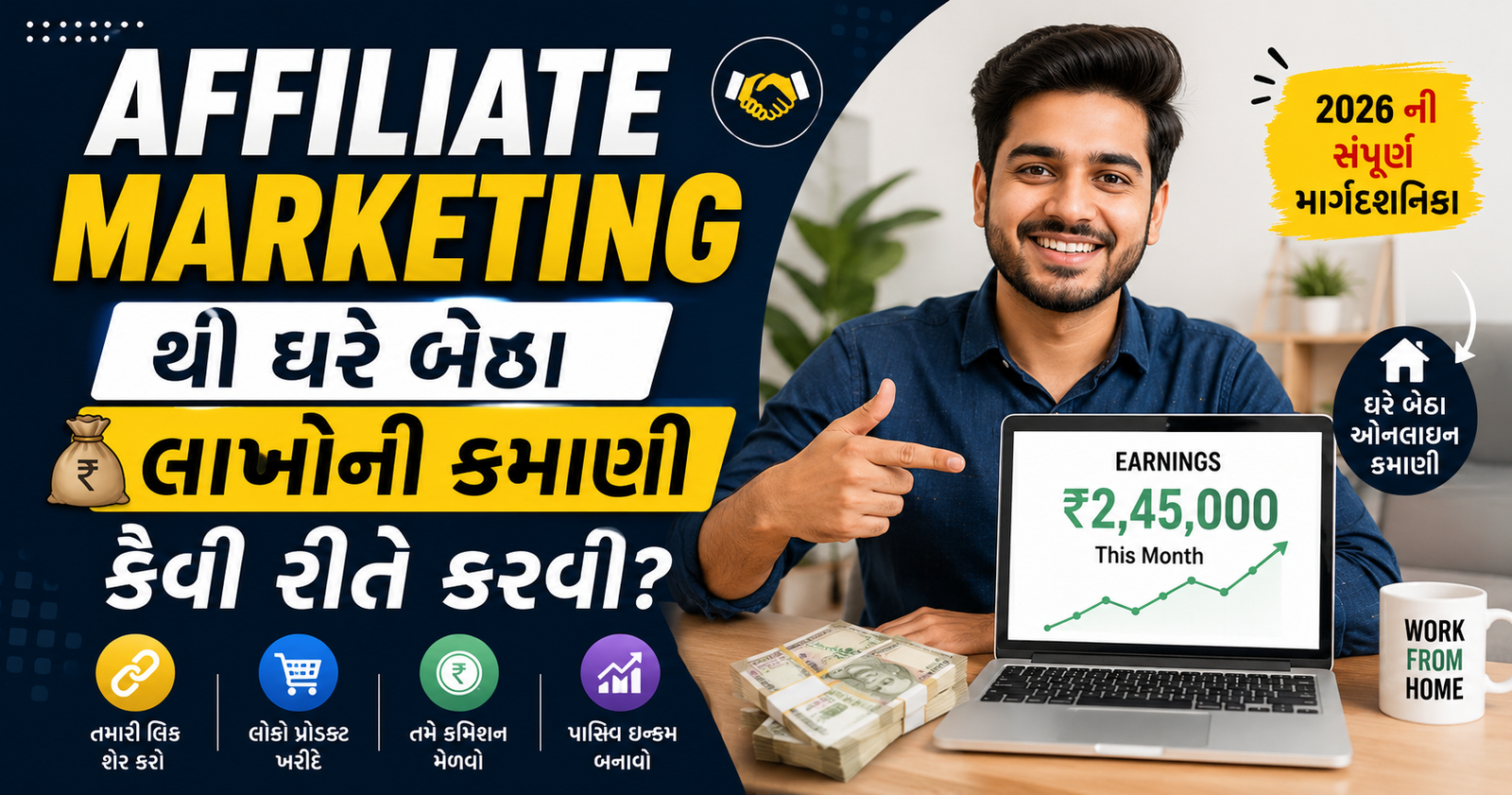Affiliate Marketing