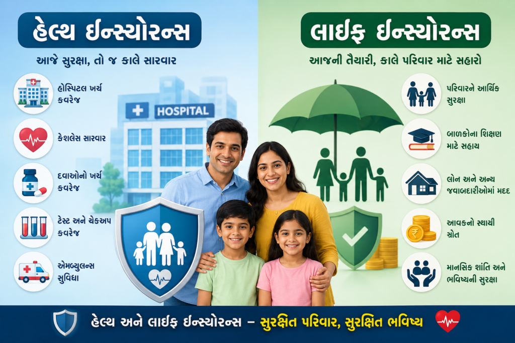 હેલ્થ અને લાઇફ ઇન્સ્યોરન્સ